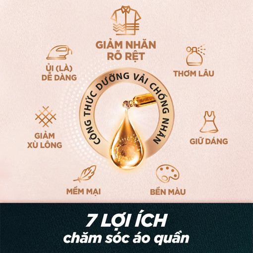 Picture of Nước xả vải Comfort Chống Nhăn Hương Dịu Dàng túi 1.5l