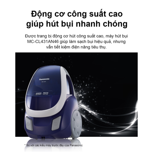 Ảnh của Máy hút bụi Panasonic - MC-CL431AN46