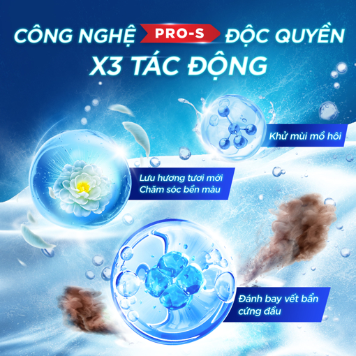 Ảnh của Nước giặt OMO Siêu Tốc Chăm Sóc Bền Màu 3.4kg