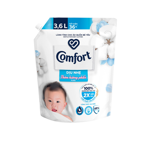 Picture of Combo 2 Nước xả Comfort Mềm vải Dịu nhẹ Thơm hương phấn 3.6l